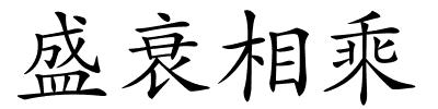 盛衰相乘的解释