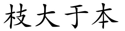 枝大于本的解释