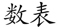 数表的解释