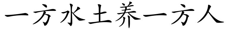 一方水土养一方人的解释